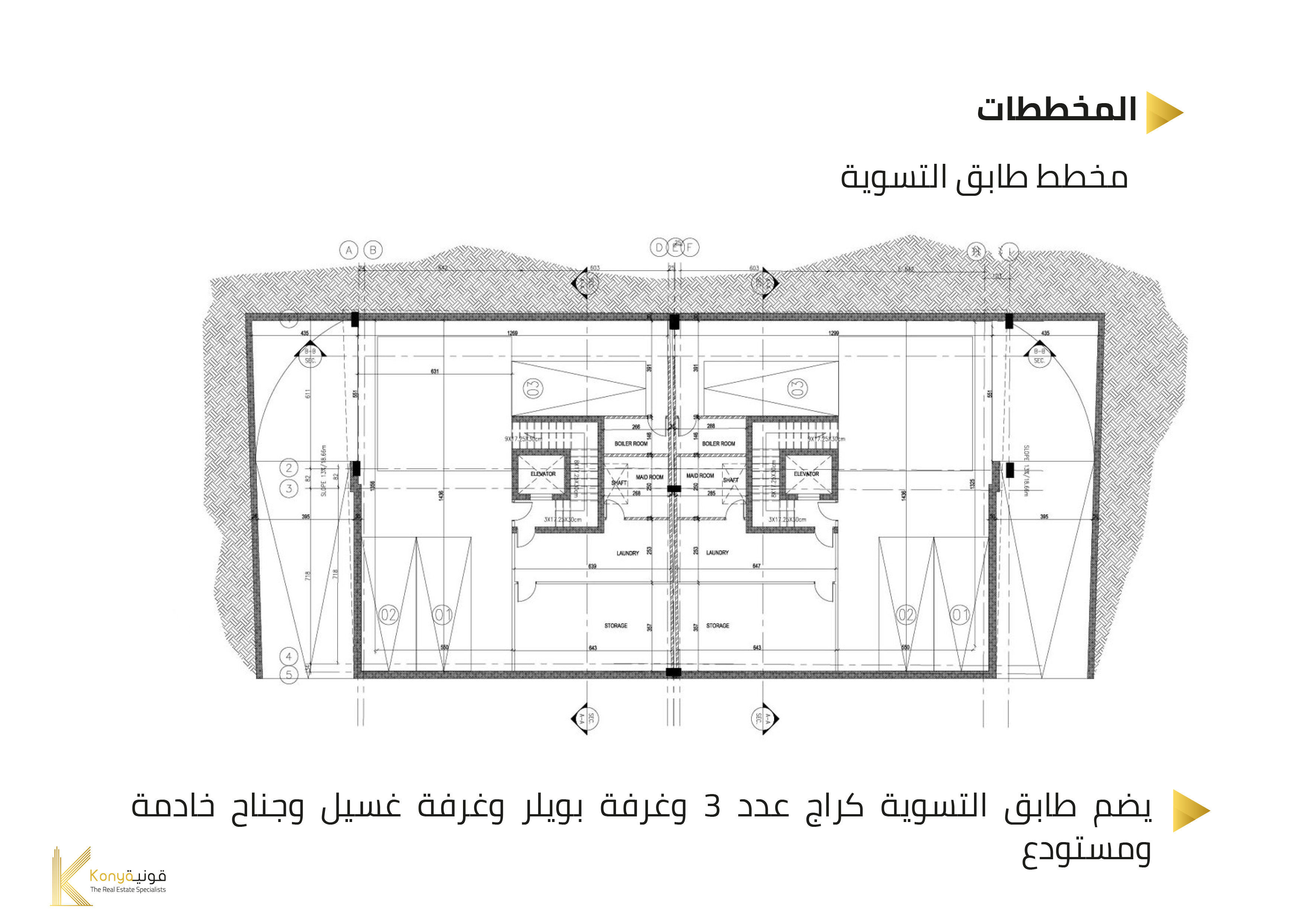 gold-villas-konya-real-estate-development-and-management